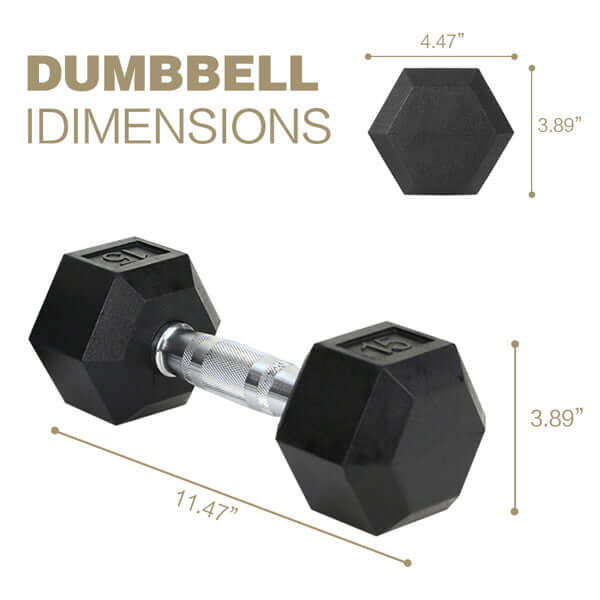 15LB Pair Rubber-Coated Cast Iron Dumbbells