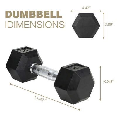 15LB Pair Rubber-Coated Cast Iron Dumbbells